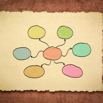 Creative Outlining-From Freewriting to Formalizing