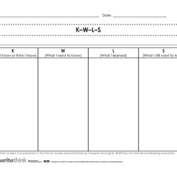 K-W-L-S Chart