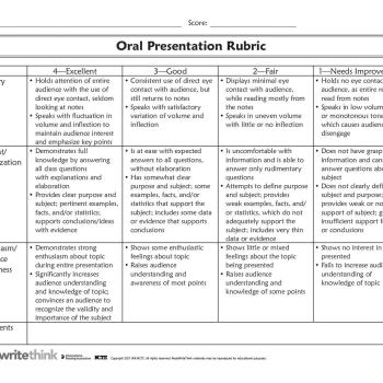 Oral Presentation Rubric