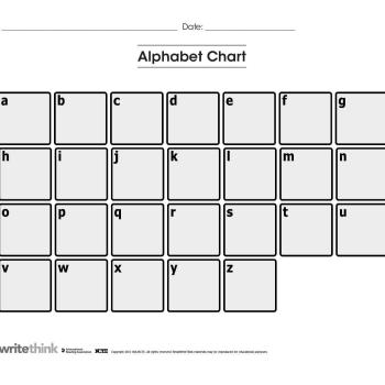 Alphabet Chart