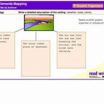 Literary Elements Map