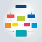 A Picture IS Worth a Thousand Words: Using Infographics to Illustrate How-to Writing